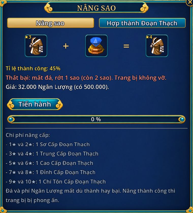 Cửa sổ thợ rèn, thẻ Nâng sao
