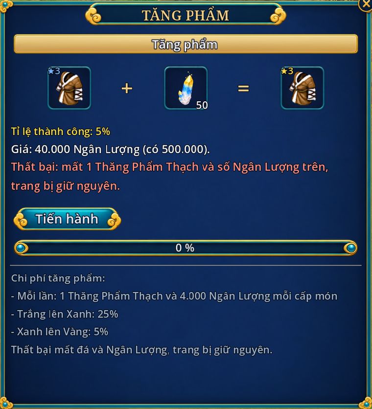 Cửa sổ Tăng phẩm: áo Xanh cộng Thăng Phẩm Thạch, tỉ lệ 5 % lên Vàng, giá 40.000 ngân lượng